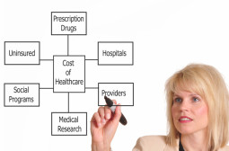How to Become a Health Services Manager